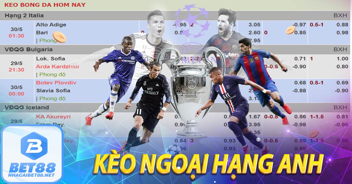 Kèo ngoại hạng anh